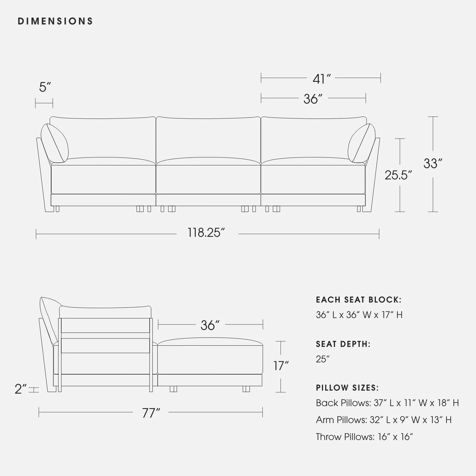 Modular Bondi Black 3-Seater U-Sectional in Marigold | Classic Blend